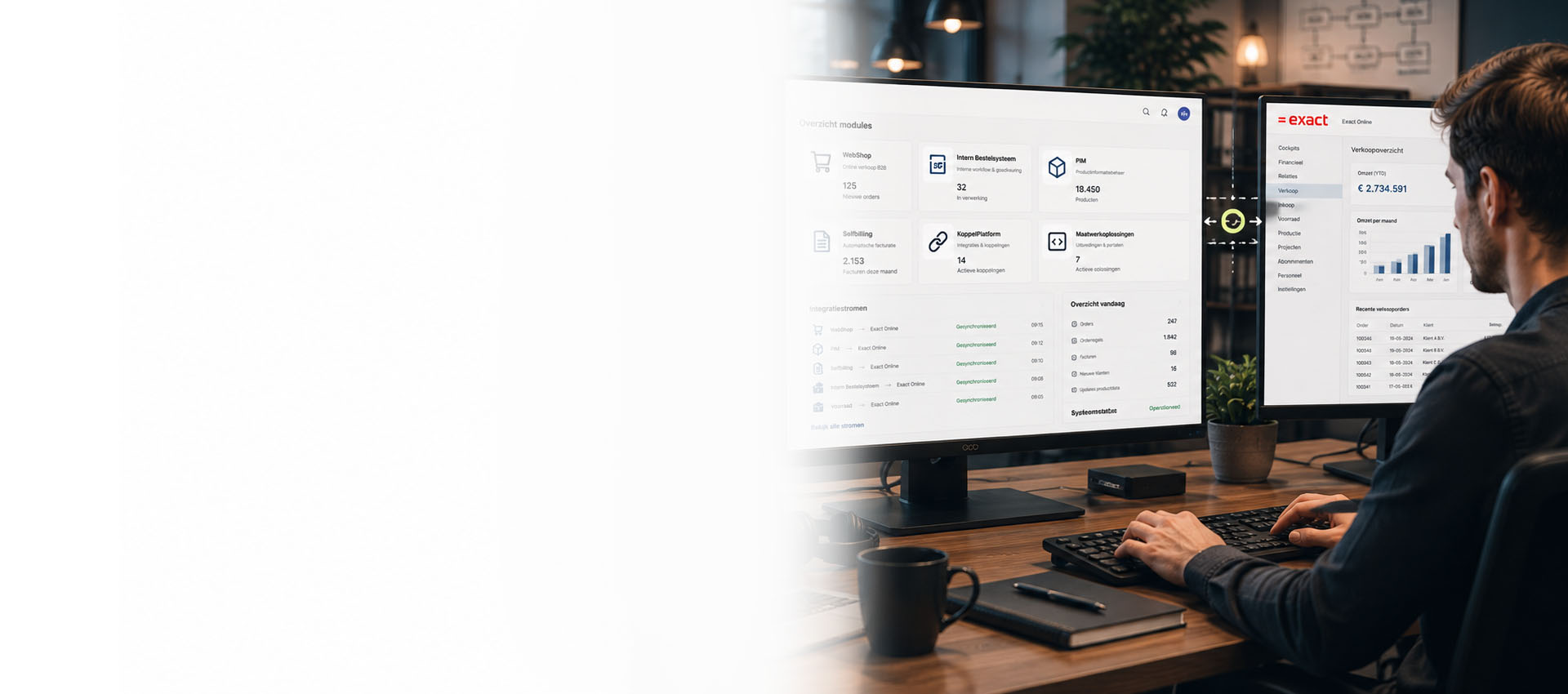eCommerce en BaS-oplossingen voor Exact Online Groothandel